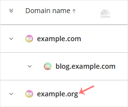 plesk-click-on-domain.gif